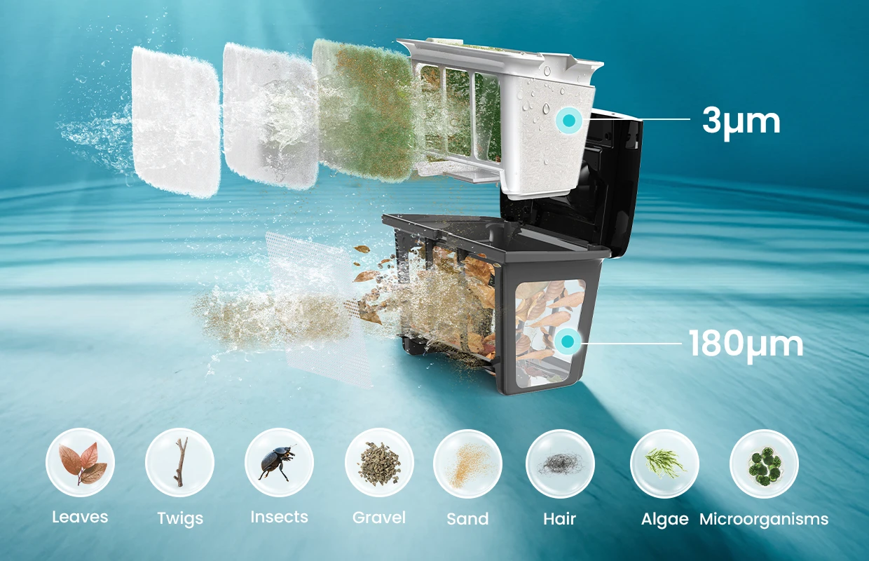 Aiper Scuba S3